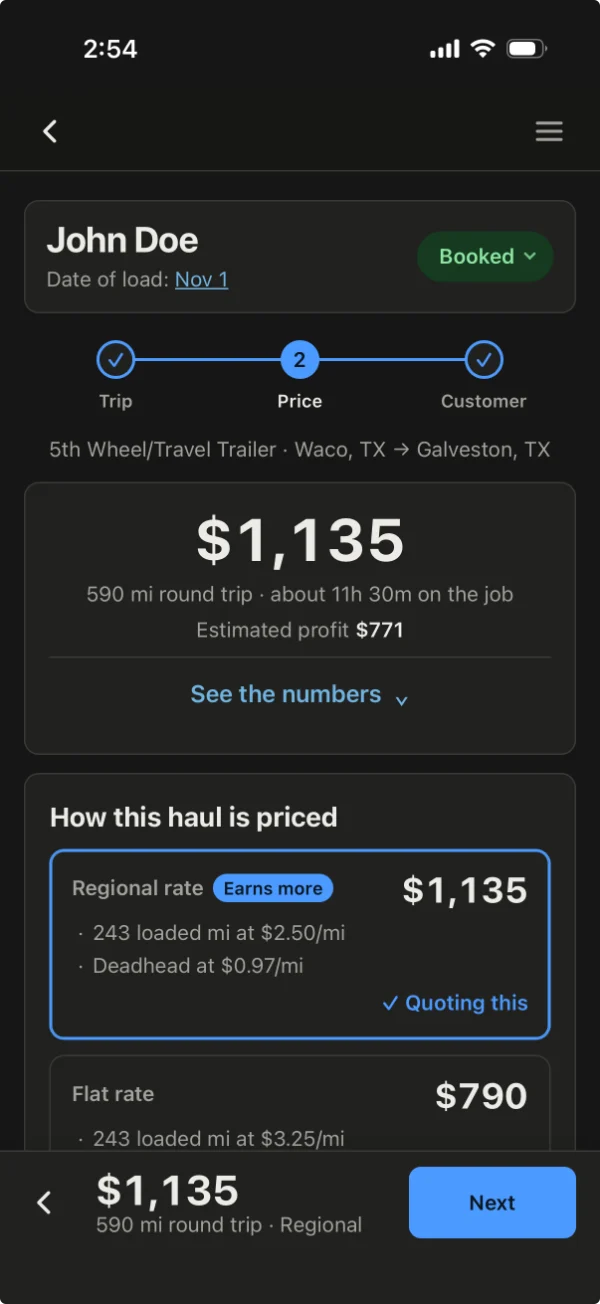 A saved quote marked Booked, with a November 1 date of load: a 5th wheel haul from Waco to Galveston, Texas, priced at $1,135 for a 590-mile round trip and about 11 hours 30 minutes on the job, with an estimated profit of $771.